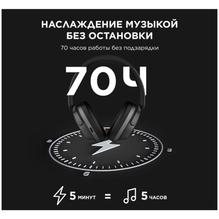 Наушники накладные беспроводные 1MORE SonoFlow, чёрные